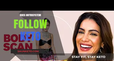 Nutrisystem vs. Keto: Comparing Diet Plans for Weight Loss Success