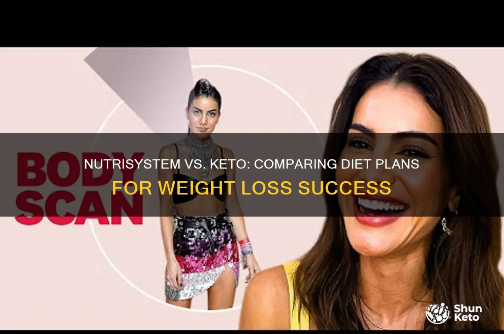 does nutrisystem follow keto
