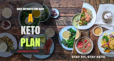Nutrisystem Keto Plan: Does It Exist and Is It Effective?