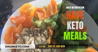 Nutrisystem's Keto Meals: What You Need to Know