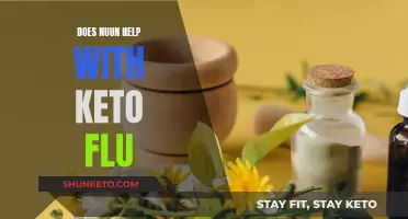 Keto Flu: Can Nuun Help Fight It?