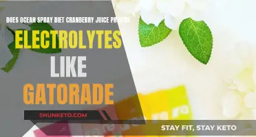 Ocean Spray Diet Cranberry Juice: Electrolyte Comparison with Gatorade