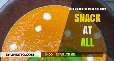 OMAD Keto and Snacking: Can You Still Enjoy Small Bites?