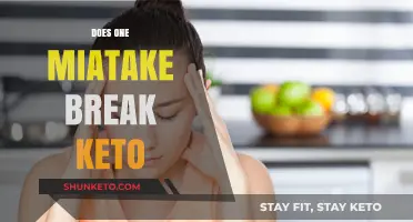 One Cheat Meal: Does It Ruin Ketosis or Just Slow Progress?