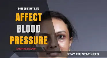 One Shot Keto and Blood Pressure: What You Need to Know