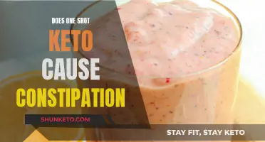 Keto Constipation: One Shot Keto's Impact on Digestion