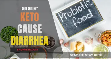 Keto Diarrhea: One Shot Keto's Unwanted Side Effect?