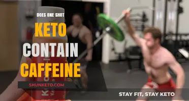 Does One Shot Keto Contain Caffeine? A Detailed Ingredient Analysis
