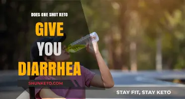 One Shot Keto and Diarrhea: Unraveling the Digestive Side Effects