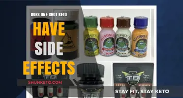 One Shot Keto Side Effects: What You Need to Know