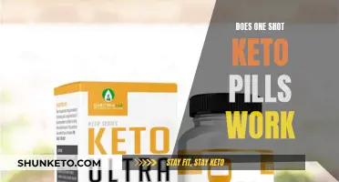 Keto Pills: Do They Work for Quick Weight Loss?