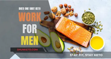 Keto for Men: Does One Shot Keto Work?