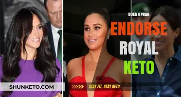 Oprah and Royal Keto: Unraveling the Endorsement Truth