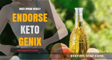 Oprah and Keto Genix: Unraveling the Truth Behind the Endorsement