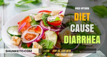 Optavia Diet: Diarrhea and Other Side Effects