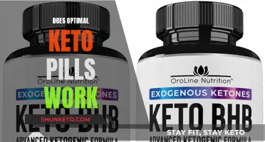 Keto Pills: Do They Work for Optimal Ketosis?