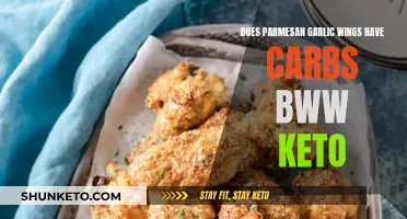 Parmesan Garlic Wings: Keto-Friendly Indulgence at BWW?