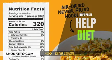 Pasta: Friend or Foe in Dieting?