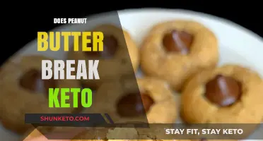 Can You Eat Peanut Butter on Keto? A Nutty Guide