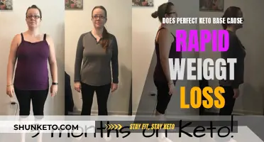 Keto Base: Rapid Weight Loss or Perfect Marketing?