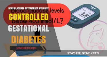 Placenta Health: Diet-Controlled Gestational Diabetes