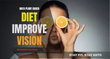 Plant-Based Diets: Vision Improvement and Eye Health