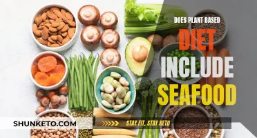 Plant-Based Diets: Do Seafood Options Fit In?