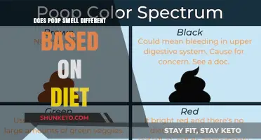 How Diet Changes Your Poop's Odor