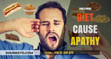 Diet and Apathy: What's the Connection?