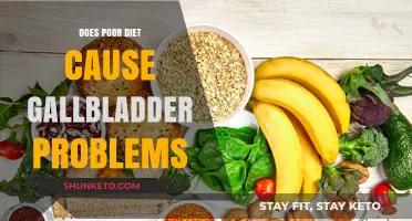Diet's Impact: Gallbladder Problems and Poor Dieting