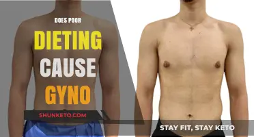 Dieting and Gyno: Is There a Link?