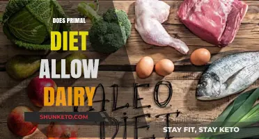 Primal Diet: Is Dairy Allowed?