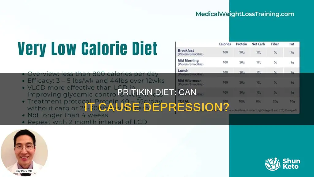 does pritikin diet cause depression