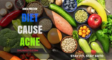 Protein Diets: Friend or Foe for Acne-Prone Skin?