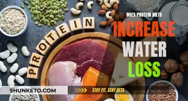 Protein Diets: Increased Water Loss and Dehydration Risks