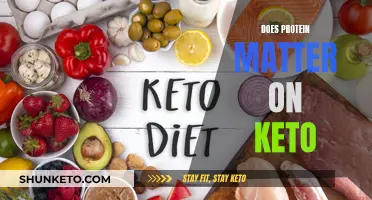 Protein on Keto: Friend or Foe?