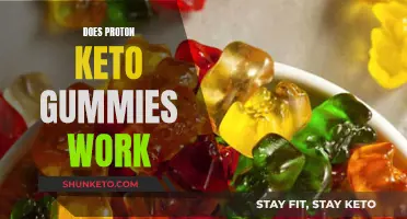 Proton Keto Gummies: Do They Work for Weight Loss?