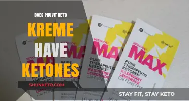 Does Pruvit Keto Kreme Contain Ketones? A Detailed Analysis