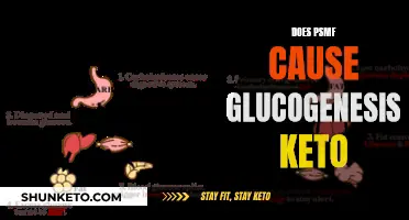 PSMF, Keto, and Gluconeogenesis: What's the Link?