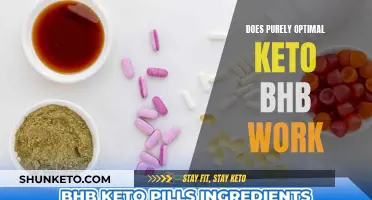 Keto BHB: Does Purely Optimal's Product Work?