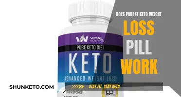 Keto Weight Loss Pills: Do They Work?