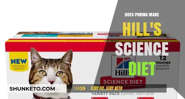 Purina vs. Hill's Science Diet: What's the Difference?