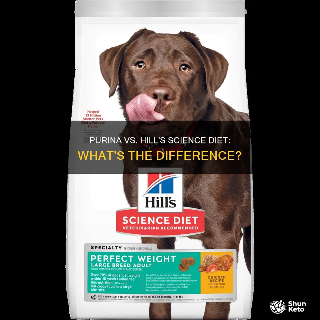 does purina make hill