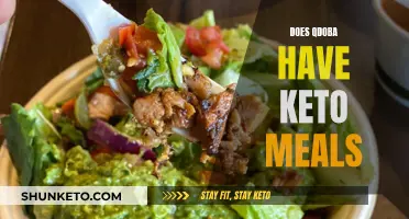 Keto at Qdoba: Delicious, Healthy Meals for Dieters