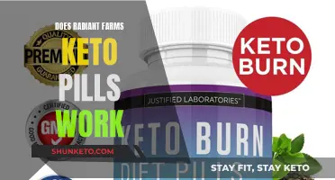 Keto Pills: Do Radiant Farms' Supplements Work?