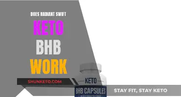 Does Radiant Swift Keto BHB Work for Weight Loss?