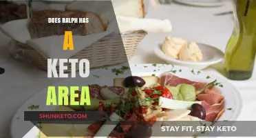 Exploring Ralph's Menu: Does It Offer a Dedicated Keto Section?