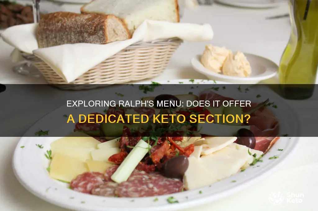 does ralph has a keto area