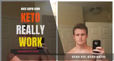 Keto's Rapid Burn Method: Does It Really Work?