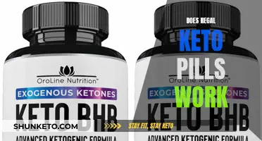 Regal Keto Pills: Do They Work for Weight Loss?